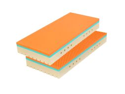 Matrace New DEWINE 24cm AKCE 1+1 Matrace New DEWINE 24cm AKCE 1+1