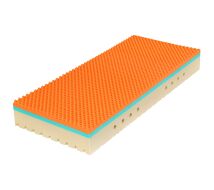 Matrace New DEWINE 20cm Matrace New DEWINE 20cm