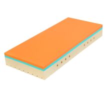 Matrace New DEWINE 22cm Matrace New DEWINE 22cm