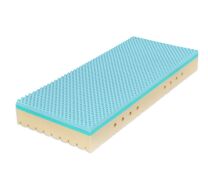 Matrace New DEWINE 26cm Matrace New DEWINE 26cm
