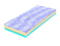 Matrace MOSECCO BIO Matrace MOSECCO BIO