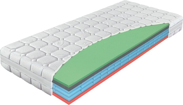 Matrace ROSANA Polargel