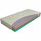 Matrace AIR COMFORT Matrace AIR COMFORT