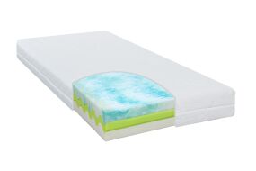 Matrace RELAX Silver Matrace RELAX Silver