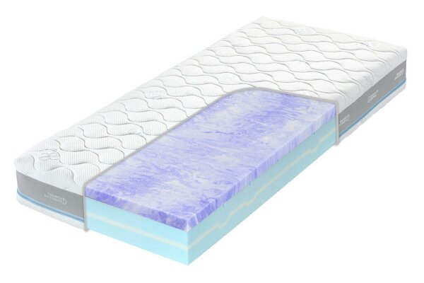 Matrace Swisslab Prestige Gel 24cm Matrace Swisslab Prestige Gel 24cm