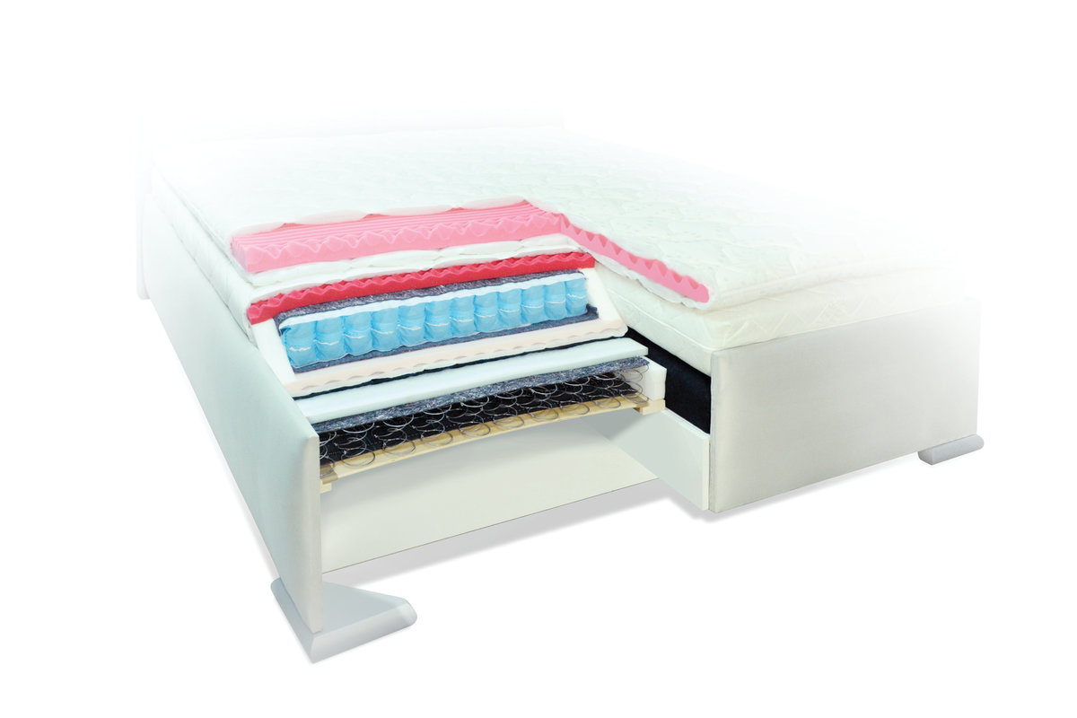 postel boxspring premium VENETO 80x200 bez čel - 6