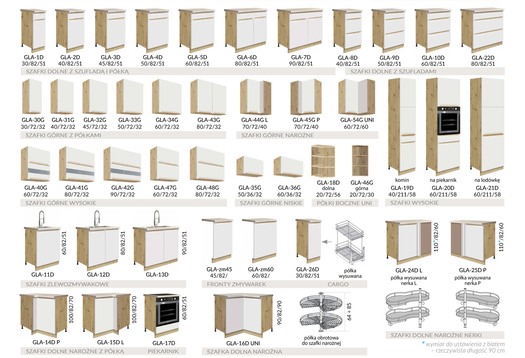 Horní nízká skříňka GLA-35G White - 4 Horní nízká skříňka GLA-35G White - 4