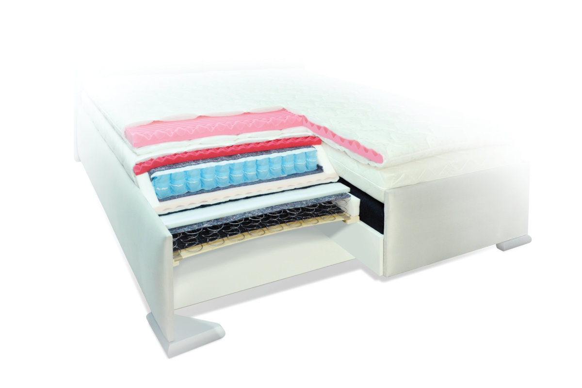 postel boxspring premium VENETO 90x200 s dlouhým čelem - 7 postel boxspring premium VENETO 90x200 s dlouhým čelem - 7