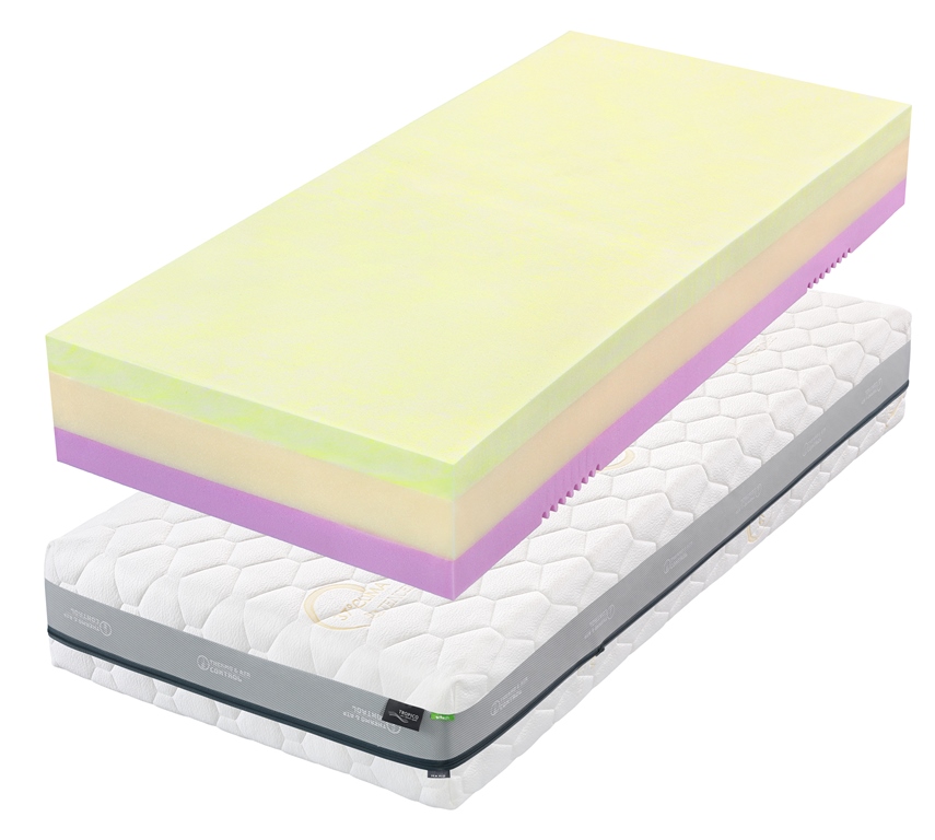 Matrace SWISSLAB ACTIVE 26 cm - 4 Matrace SWISSLAB ACTIVE 26 cm - 4
